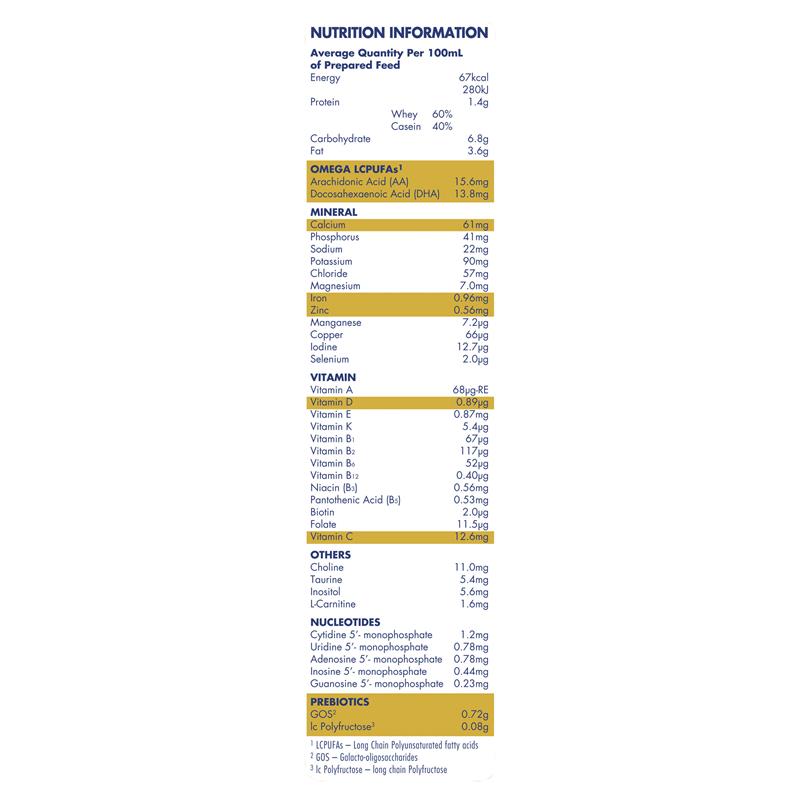 Aptamil Gold+ 1 Infant Formula 0-6 Months 900g Ingredients 2