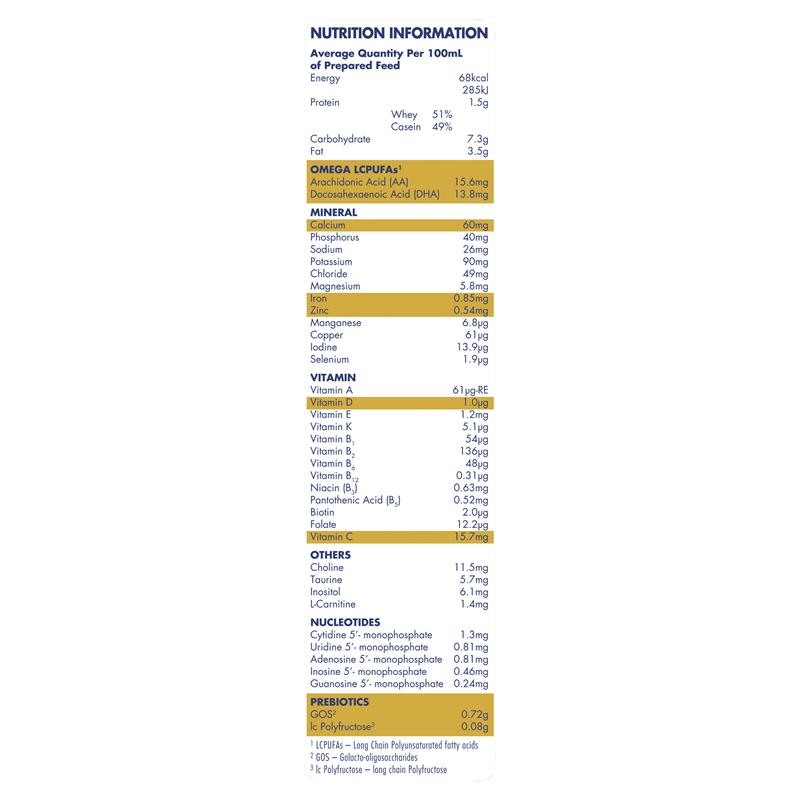 Aptamil Gold+ 2 Follow-On Formula 6-12 Months 900g Ingredients 2