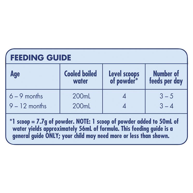 Aptamil Gold+ 2 Follow-On Formula 6-12 Months 900g Instructions 2