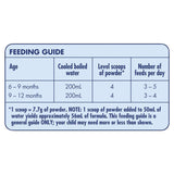 Aptamil Gold+ 2 Follow-On Formula 6-12 Months 900g Instructions 2